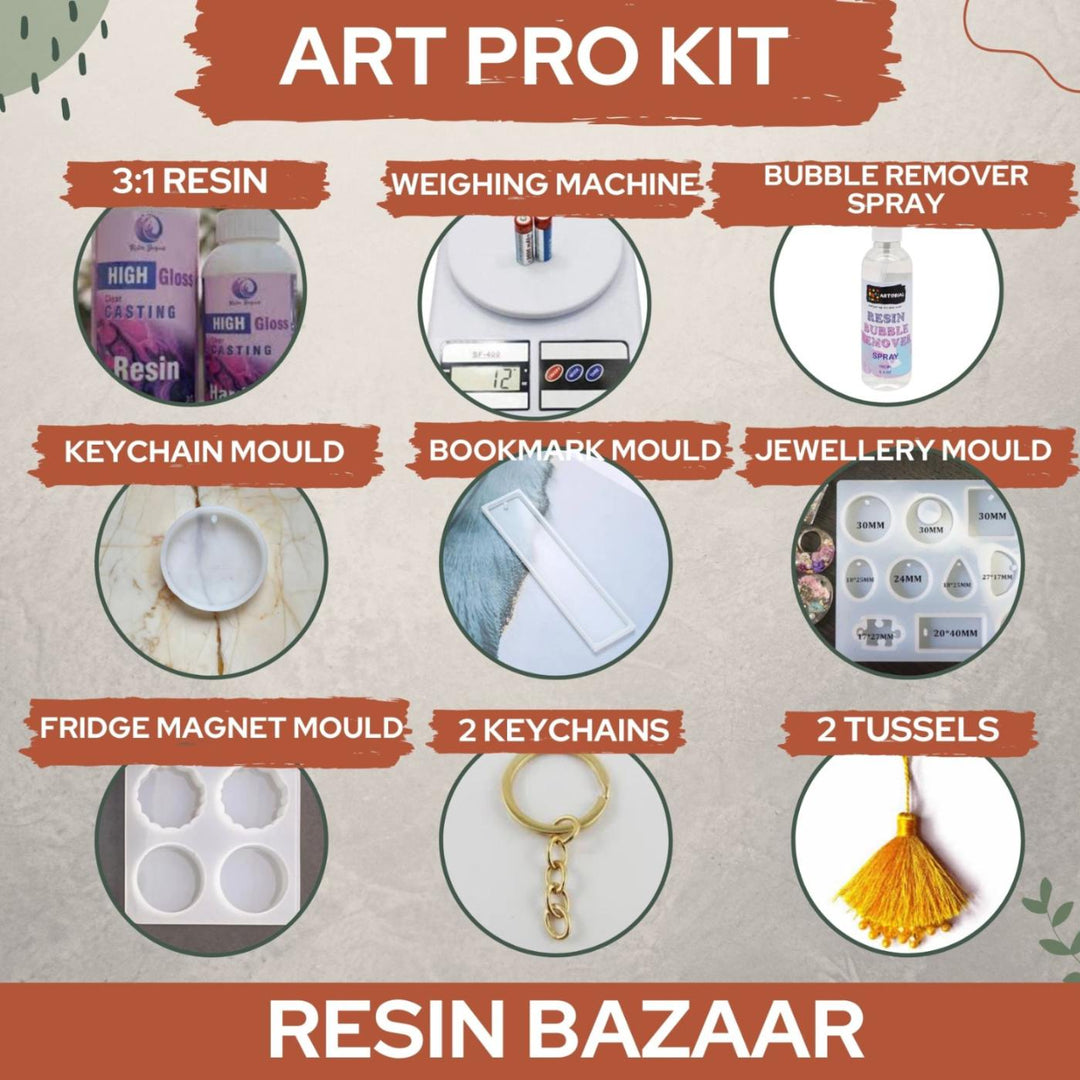 Art Pro Kit from Resin Bazaar